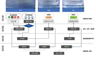 必威登陆平台首页在哪截图3