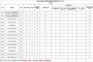 ?克罗斯晒好友阿拉巴伤退图：取胜同时也失去一些东西