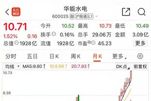 联赛杯1/4决赛最佳阵：克洛普领军，利物浦5将入选，米堡4人